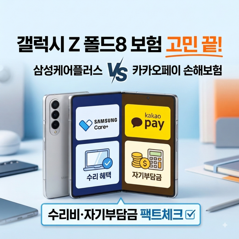 갤럭시 Z 폴드8 용량별 삼성케어플러스 비용 및 카카오 휴대폰보험 완벽 비교