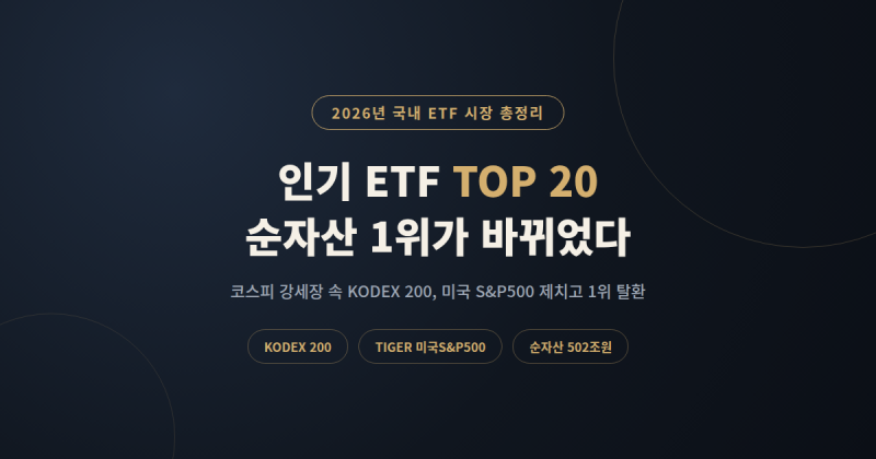 2026년 국내 인기 ETF 순위 TOP 20 총정리 | 순자산 1위는 코스피, 2위는 미국 S&P500