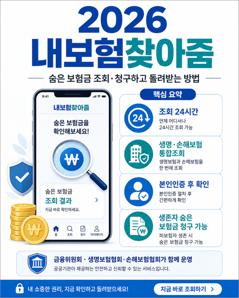 2026 내보험찾아줌｜숨은 보험금 조회·청구하고 돌려받는 방법