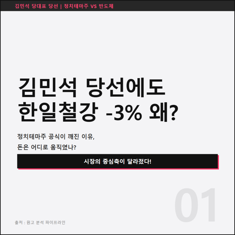 김민석 당대표 당선에도 한일철강 -3%｜정치테마주보다 반도체로 돈이 몰리는 이유