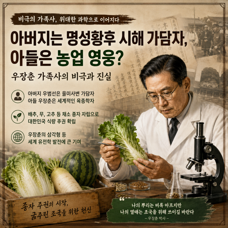 아버지는 명성황후 시해 가담자, 아들은 농업 영웅? <b>우장춘</b> 가족사....