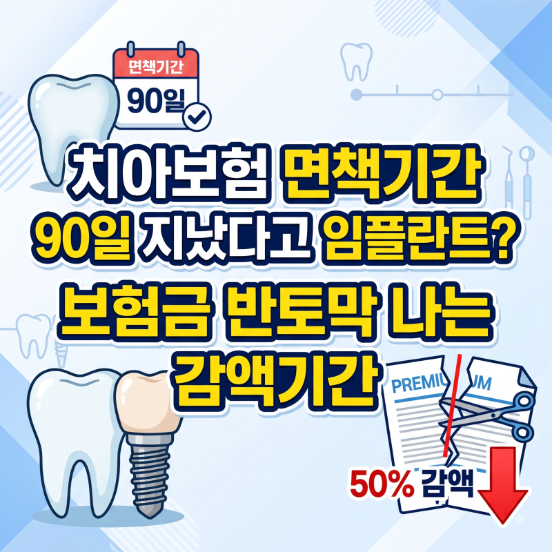 치아보험 면책기간 90일 지났다고 임플란트? 보험금 반토막 나는 감액기간