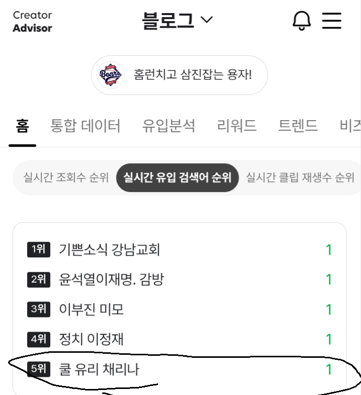 오늘의 실유검 333번째는 5위 '쿨 유리 채리나'