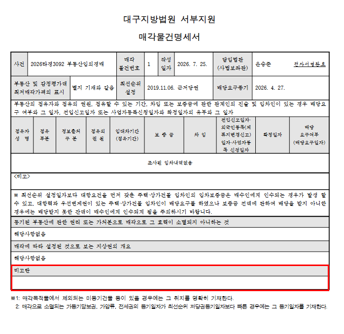 대구 월배힐스테이트 경매, 3억6천 아파트가 2억대? 임차인 없는 2026타경3092 사진 11