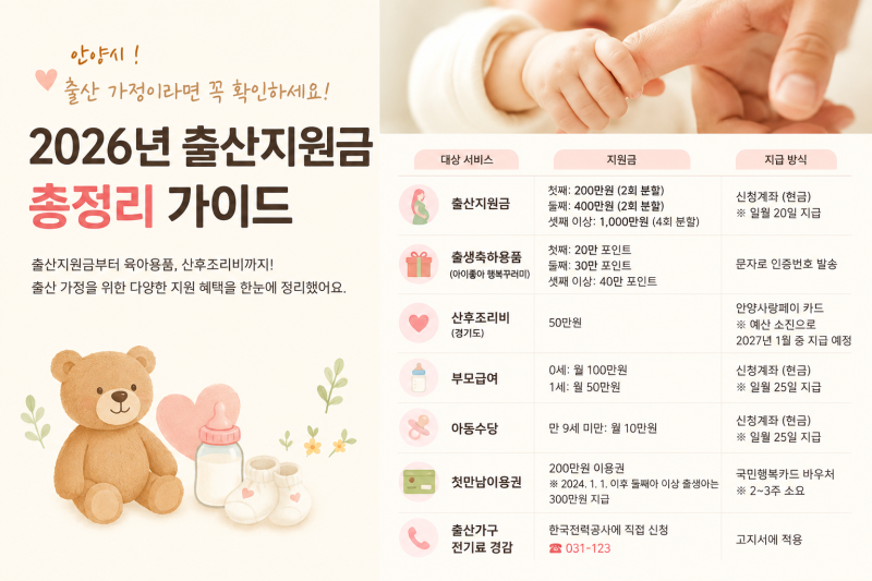 26년 안양시 출산 지원 혜택 총정리 !!