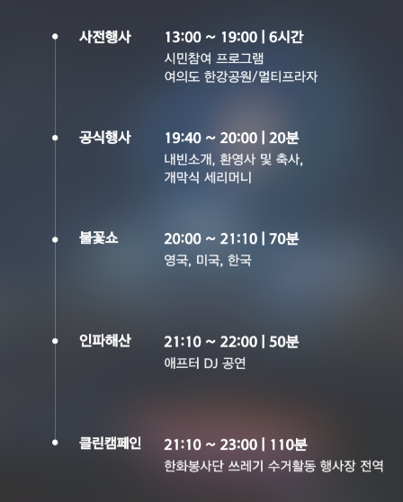 한화 서울세계불꽃축제 2026 변경된 일정, 시간, 명당 기본정보 정리