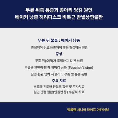 무릎 뒤쪽 통증과 종아리 당김 원인｜베이커 낭종 허리디스크 비복근 반월상연골판