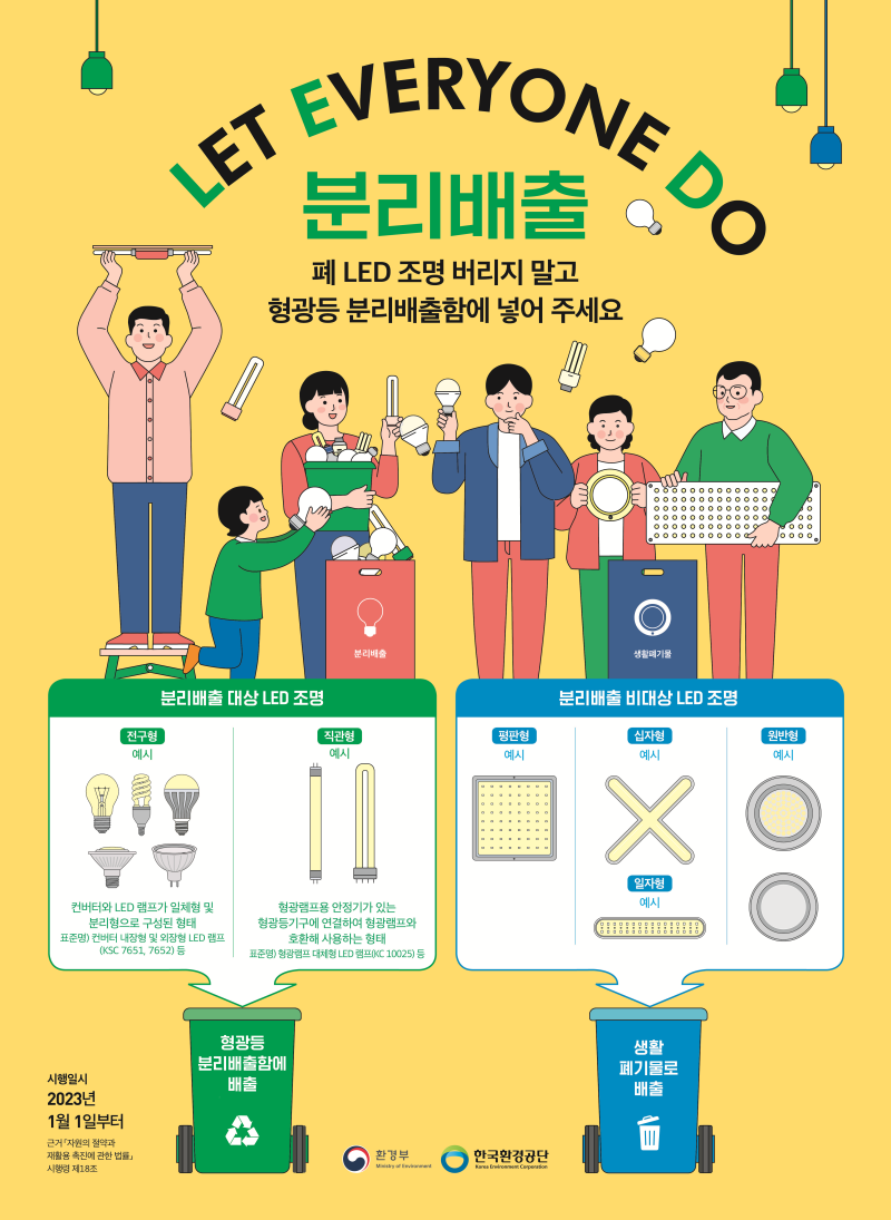 폐LED 조명, 어떻게 버려야 할까요? LED 조명 올바른 분리배출 방법