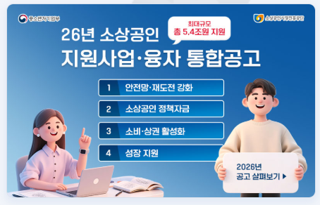 2026 소상공인 지원금 총정리｜지원 대상·신청 방법·지원금 종류