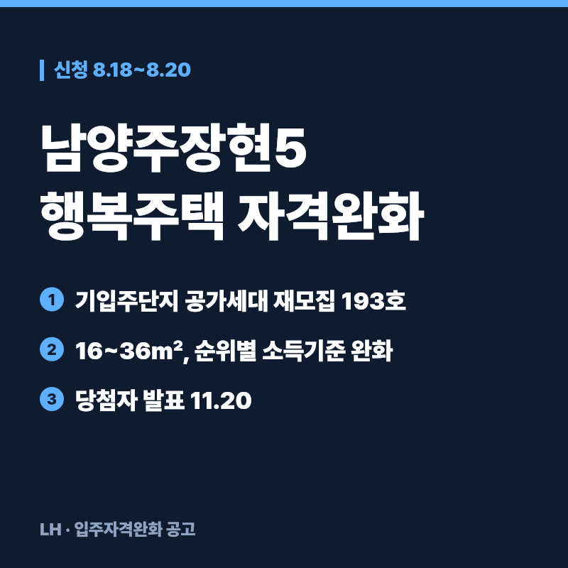 남양주장현행복주택 입주자격완화 예비입주자 모집