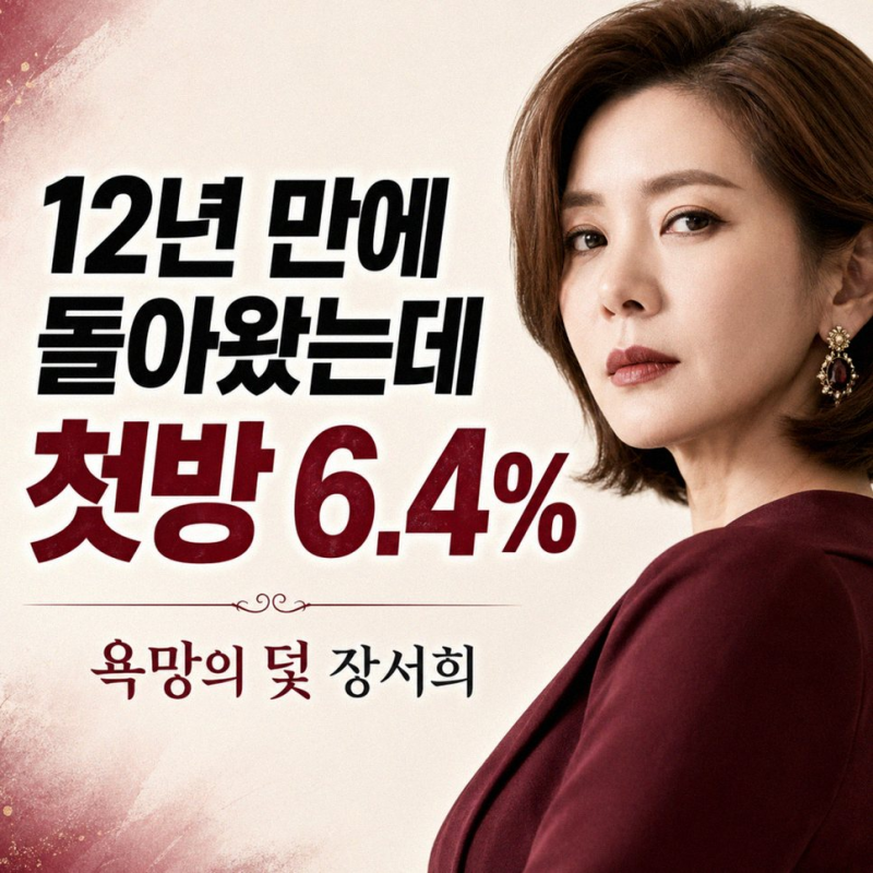 장서희의 귀환! 욕망의 덫, 첫방 시청률과 예측 불가 서사