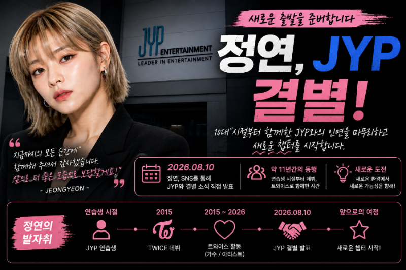 트와이스 정연 JYP 떠났다｜TWICE 탈퇴는?새 소속사·향후 활동 총정리