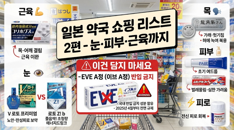 일본 약국 쇼핑 리스트 2편 - 눈·피부·근육까지, 실전 편