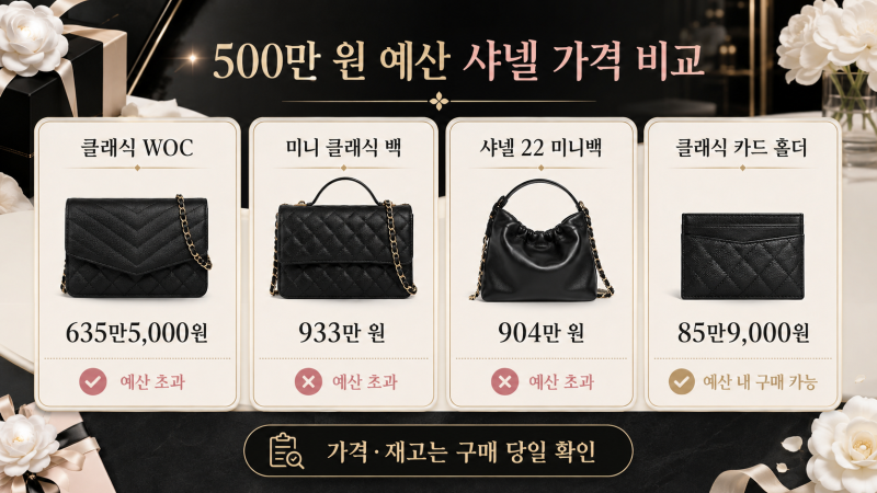 500만 원 전후 샤넬 가방 추천｜프로포즈 선물로 가능한 현실적인 선택 총정리