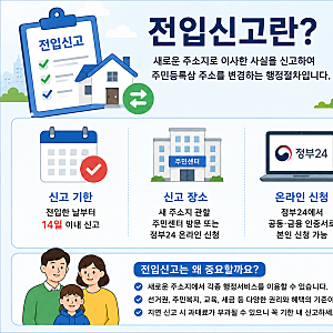 전입신고 인터넷 신청 이렇게 하세요｜정부24 온라인 신청부터 세대주 확인·처리시간까지