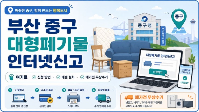 부산 중구 대형폐기물 인터넷신고 방법과 여기로 신청·수수료·배출 절차