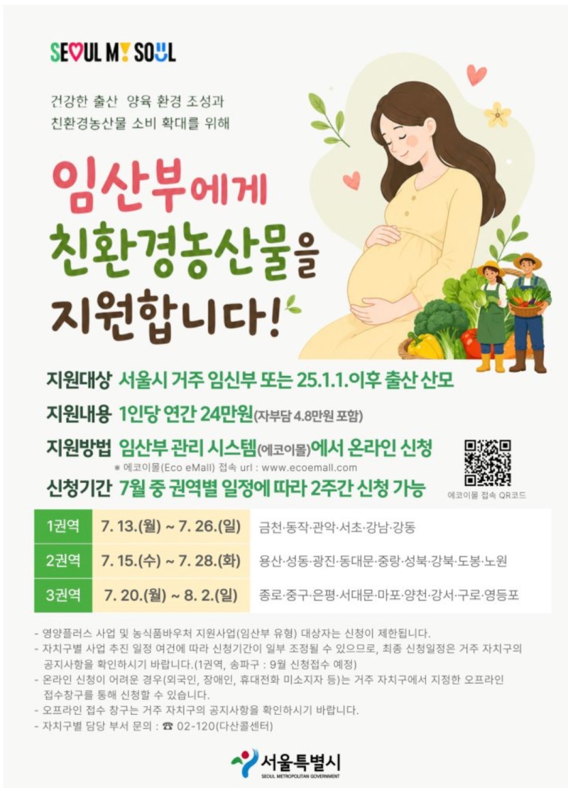 서울 임산부 농산물 꾸러미 신청 방법 / 주문 방법 / 선정 / 발표시기