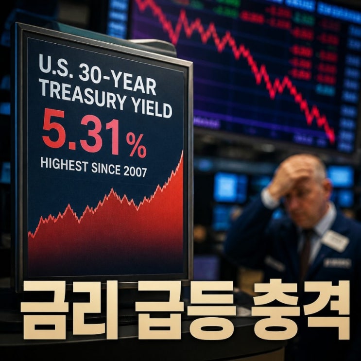<b>미</b> 30년물 <b>국채금리</b> 최고 19년 만의 5.31% <b>급등</b>