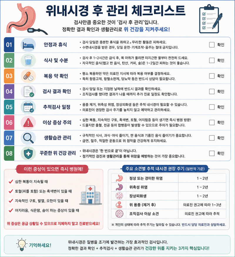 건강검진에서 ‘위축성 위염’이라고 들었습니다. 위암으로 진행될 수 있을까요?