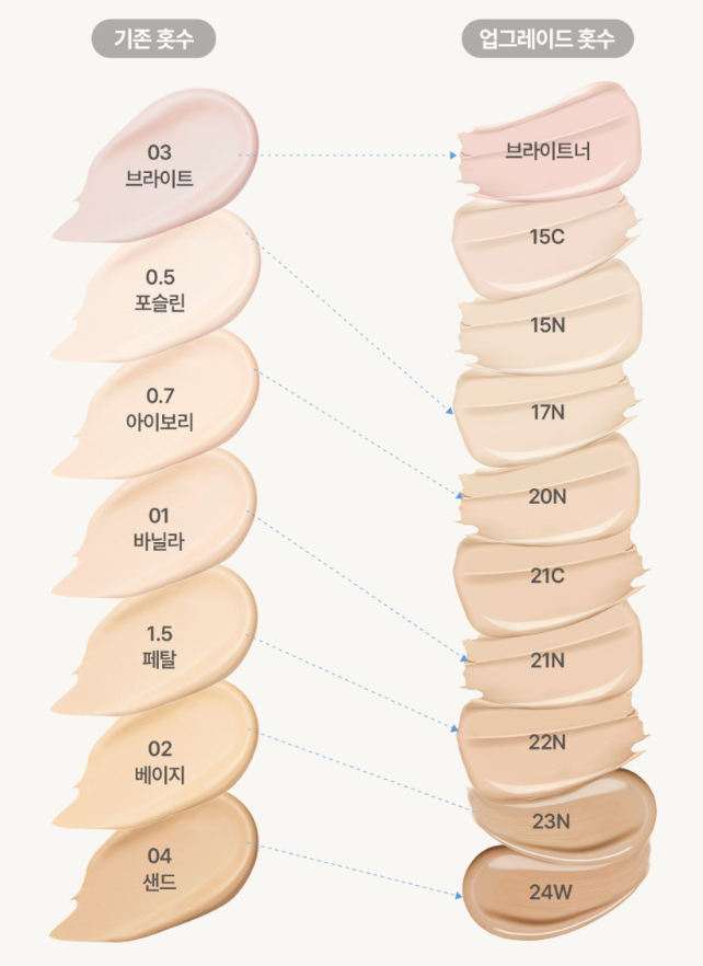 LUNA 루나 롱래스팅 팁 컨실러 실사용 후기 & 할인
