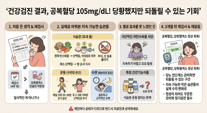 공복혈당 100 넘었을 때, 실제로 겪어본 것들
