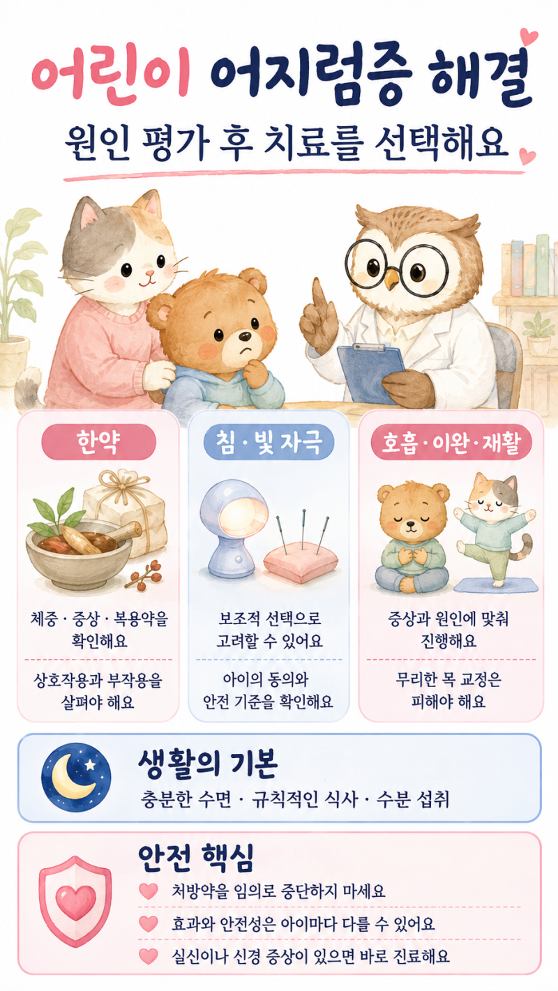 초등학생 두통약 타이레놀 시럽 반복될 때, 어린이 뇌신경 불균형 3가지 징후 기술