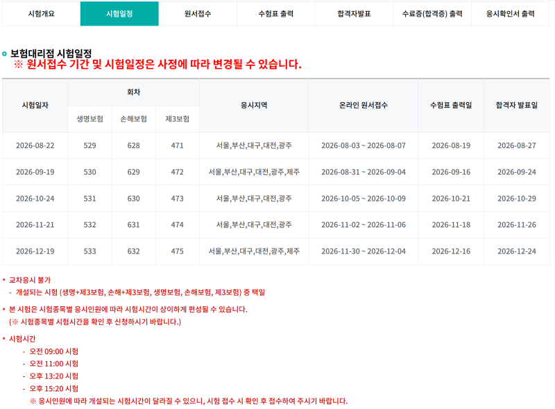 보험대리점 자격증 접수 방법(생명보험, 손해보험, 제3보험)