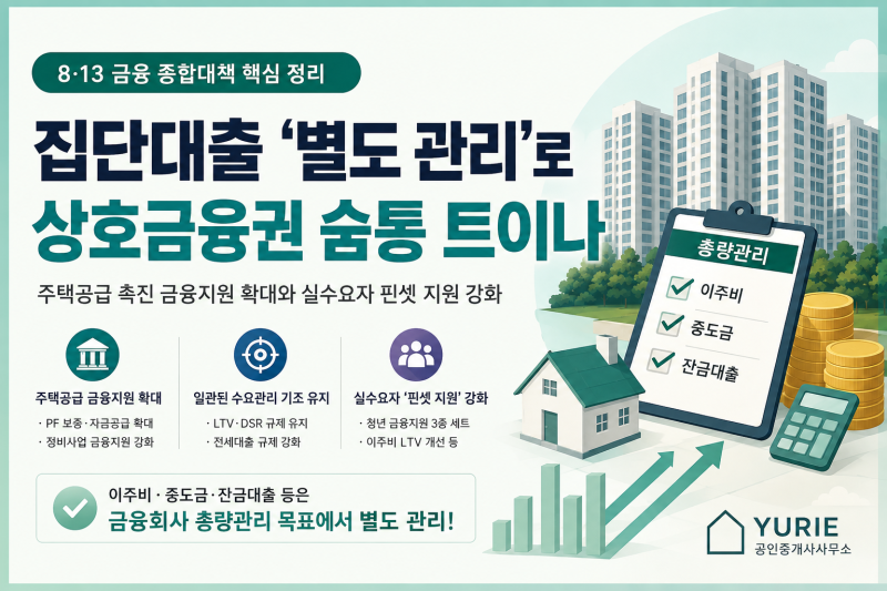 집단대출 숨통 트인다 - 8·13 대책 이후 신축 아파트 중도금·잔금대출은 어떻게 달라지나