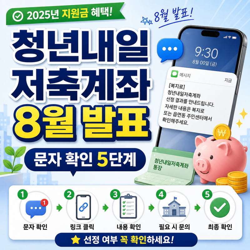 청년내일저축계좌 발표 8월 문자 확인 5단계, 놓치면 늦습니다