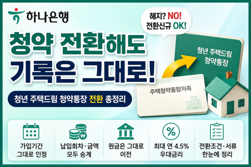 하나은행 청약 전환, 기존 청약 기록 사라질까? 청년 주택드림 청약통장 총정리