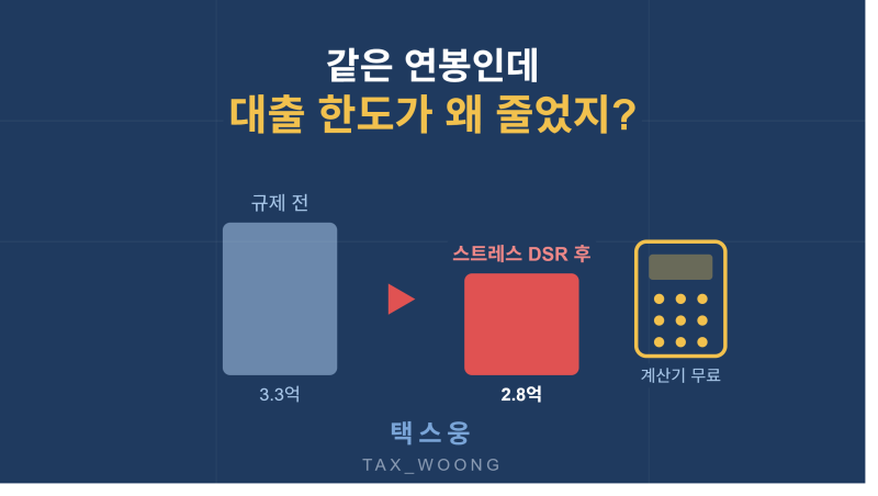 같은 연봉인데 대출 한도가 왜 줄었지? 스트레스 DSR 쉽게 풀기 (+계산기 무료 배포)