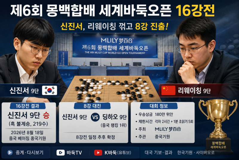 제6회 몽백합배 세계바둑오픈 16강전 결과｜신진서 리웨이칭 대국·8강 대진·중계