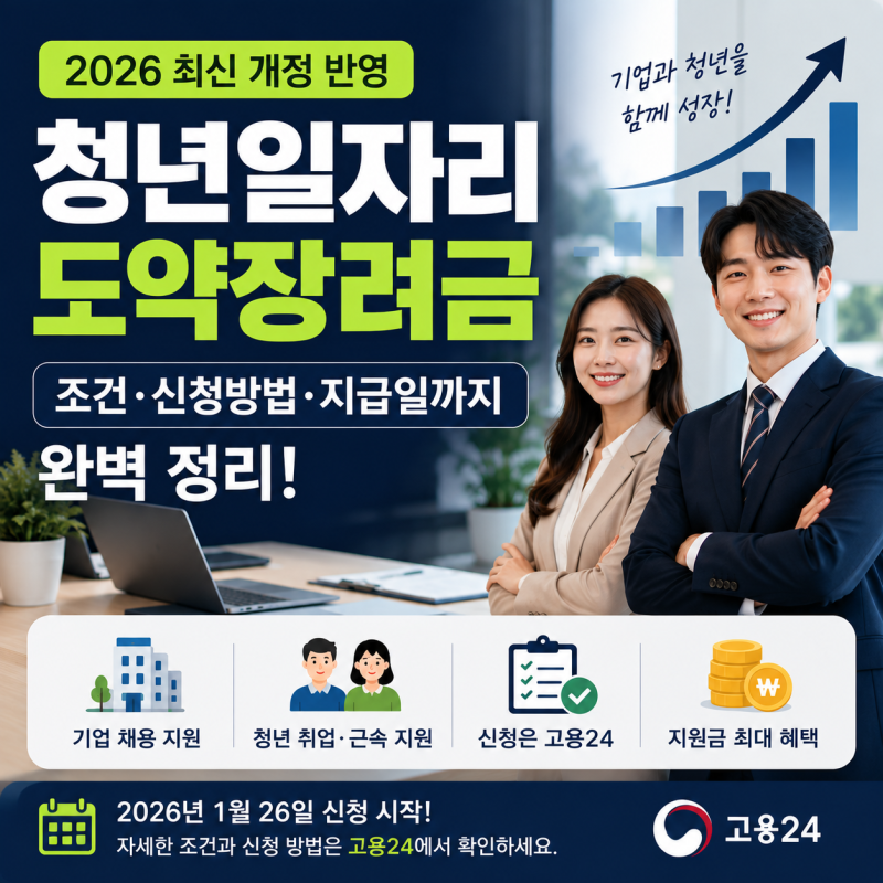 청년일자리도약장려금 조건부터 신청방법·지급일까지 정리