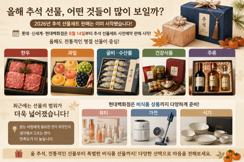 2026 추석 선물 추천｜부모님부터 직장 상사·거래처까지 뭐가 좋을까? 미리 생각해보자!