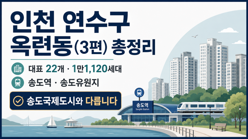 [인천 연수구 옥련동(3편) 총정리｜대표 22개 1만1,120세대·송도역·송도유원지, 송도국제도시....