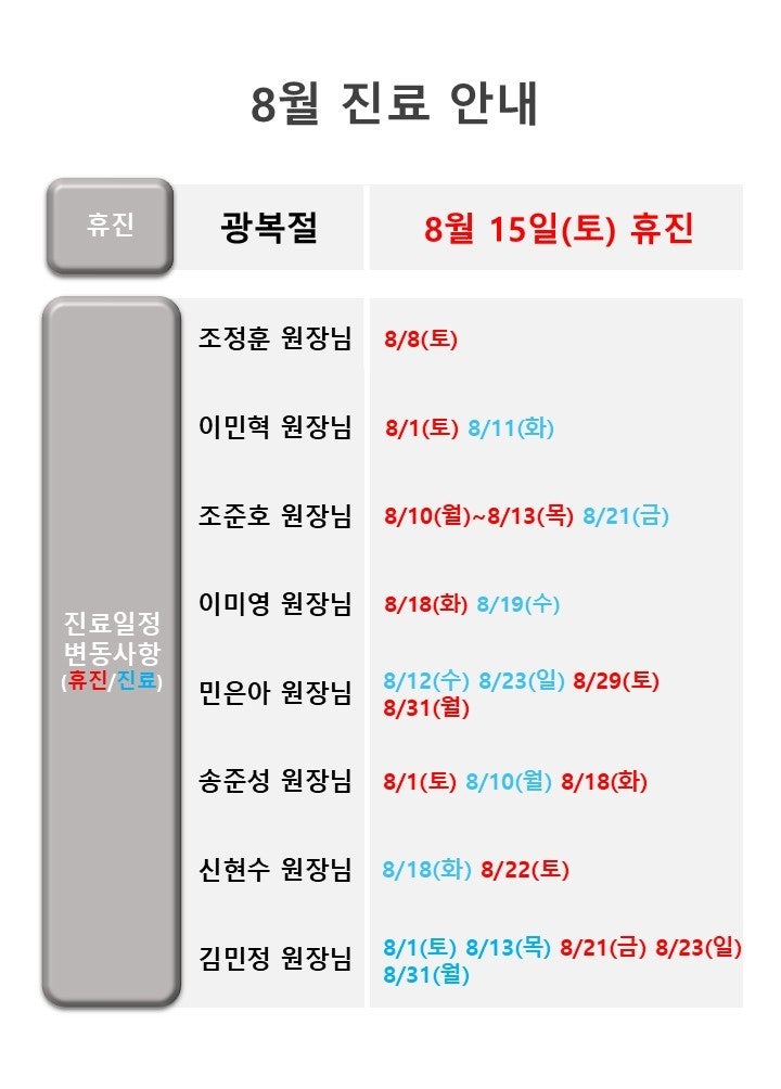 수원 영통 유방외과 :: 조정훈유바외과 8월 진료안내