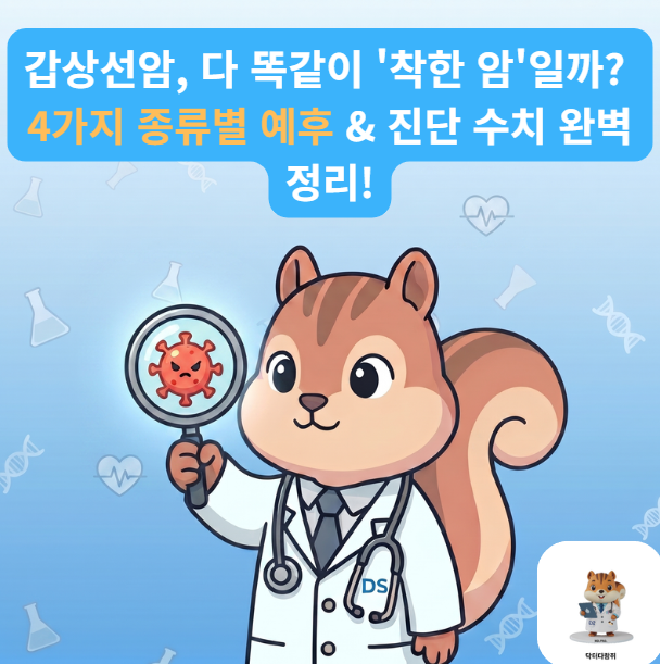 [전문의] 목에 든 혹, 무조건 착한 암일까? 갑상선암 4가지 종류(유두암·소포암·속질암·역형....