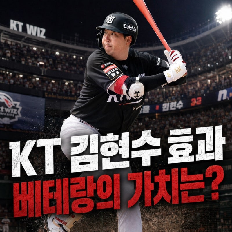 KT 위즈 김현수 효과, 50억 투자가 보여주는 베테랑의 가치
