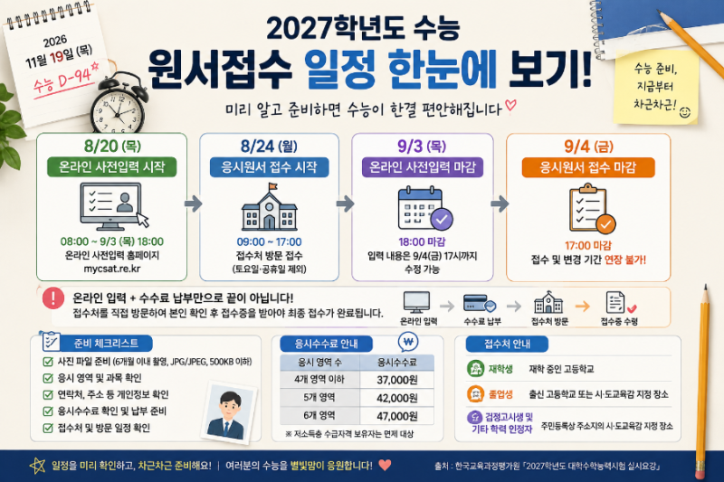 2027 수능 원서접수 8월 24일 시작!