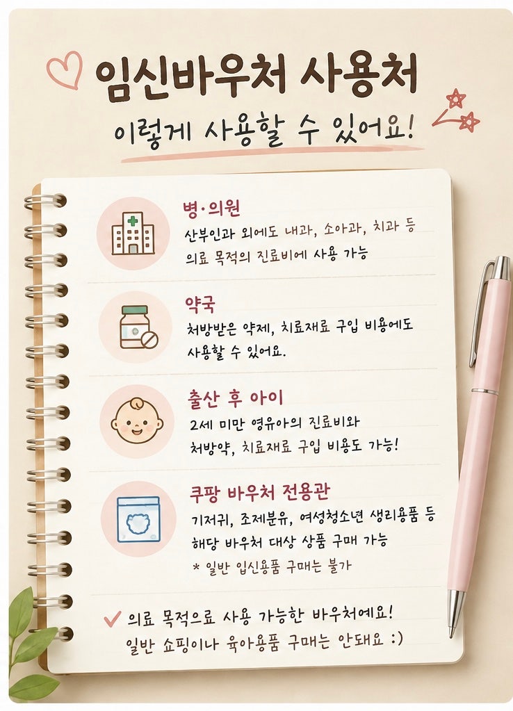 임신바우처 사용처 어디까지? 유산 시에도 사용할 수 있었어요