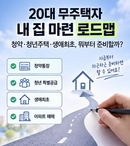 20대 무주택자 내 집 마련 로드맵｜청약·청년주택·생애최초, 뭐부터 준비할까?