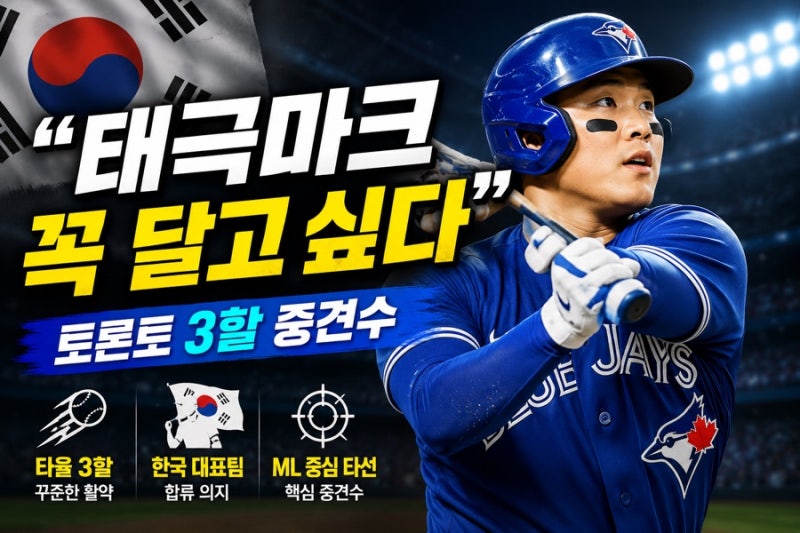 한국 야구에 이런 횡재가? MLB 3할 중견수 베이트먼, WBC 출전 의지