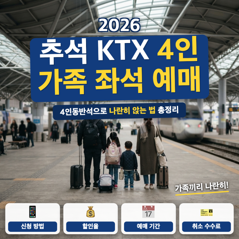 추석 KTX 4인 가족 좌석 나란히 예매하는 법 총정리 (+ 4인동반석 할인, 명절 예매 일정)