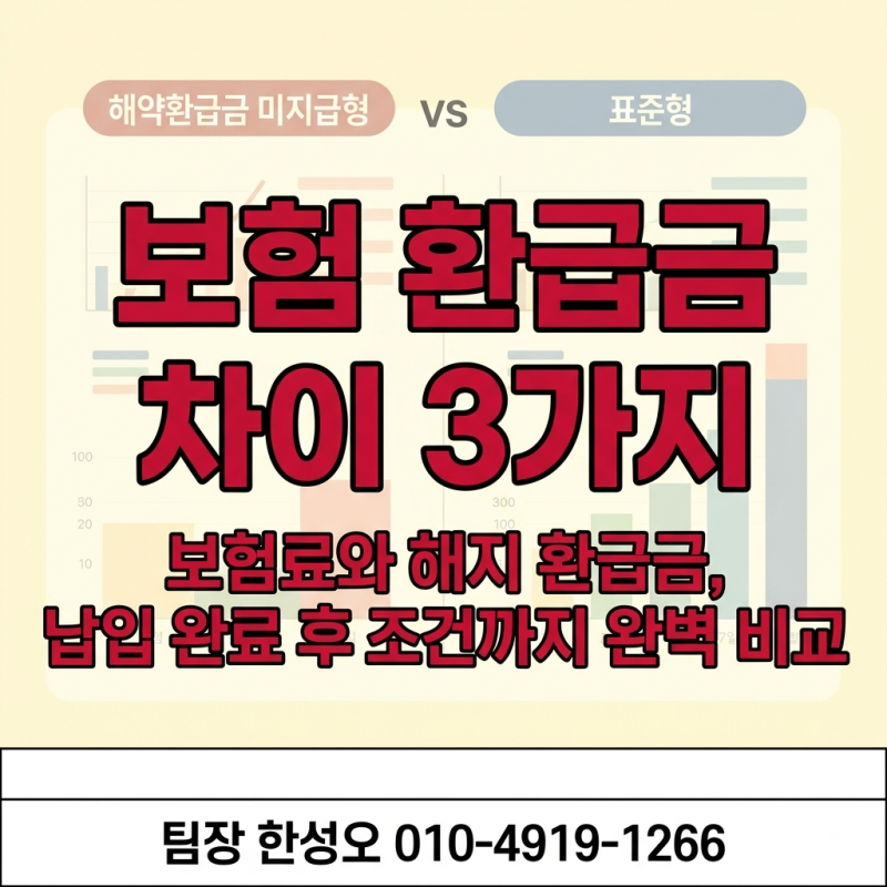 해약환급금 미지급형, 표준형과 다른 점 3가지