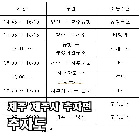 [제주 추자도] 당진에서 추자도 가는 방법, 2박 3일 대중교통 여행 계획