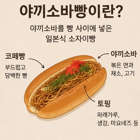 야끼소바빵이란?｜일본에서 빵에 볶음면을 넣어 먹는 이유