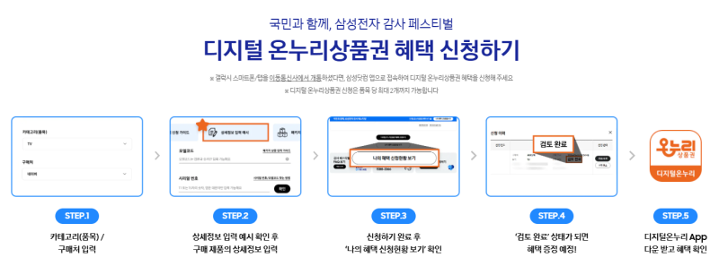 삼성감사페스타 디지털 온누리 환급 신청 방법