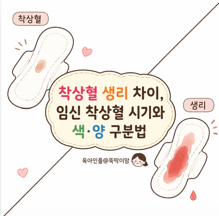 착상혈 생리 차이, 임신 착상혈 시기와 색·양 구분법
