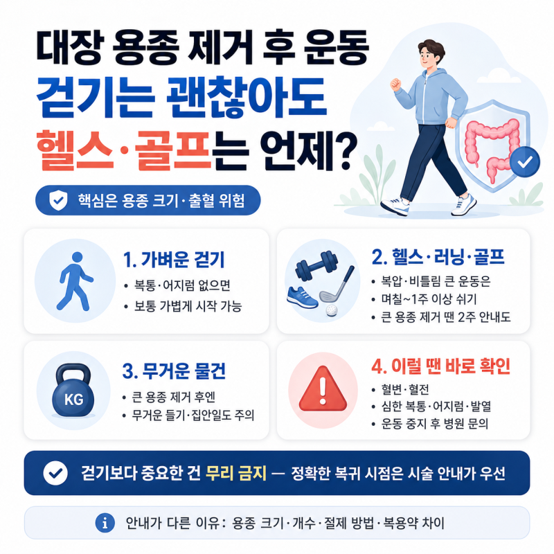 대장 용종 제거 후 운동, 걷기는 괜찮아도 헬스·골프는 며칠 쉬어야 할까?