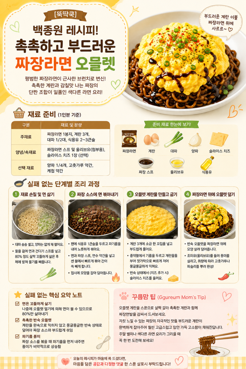 [뚝딱쿡] 백종원 레시피! 촉촉하고 부드러운 짜장라면 오믈렛 만드는 법